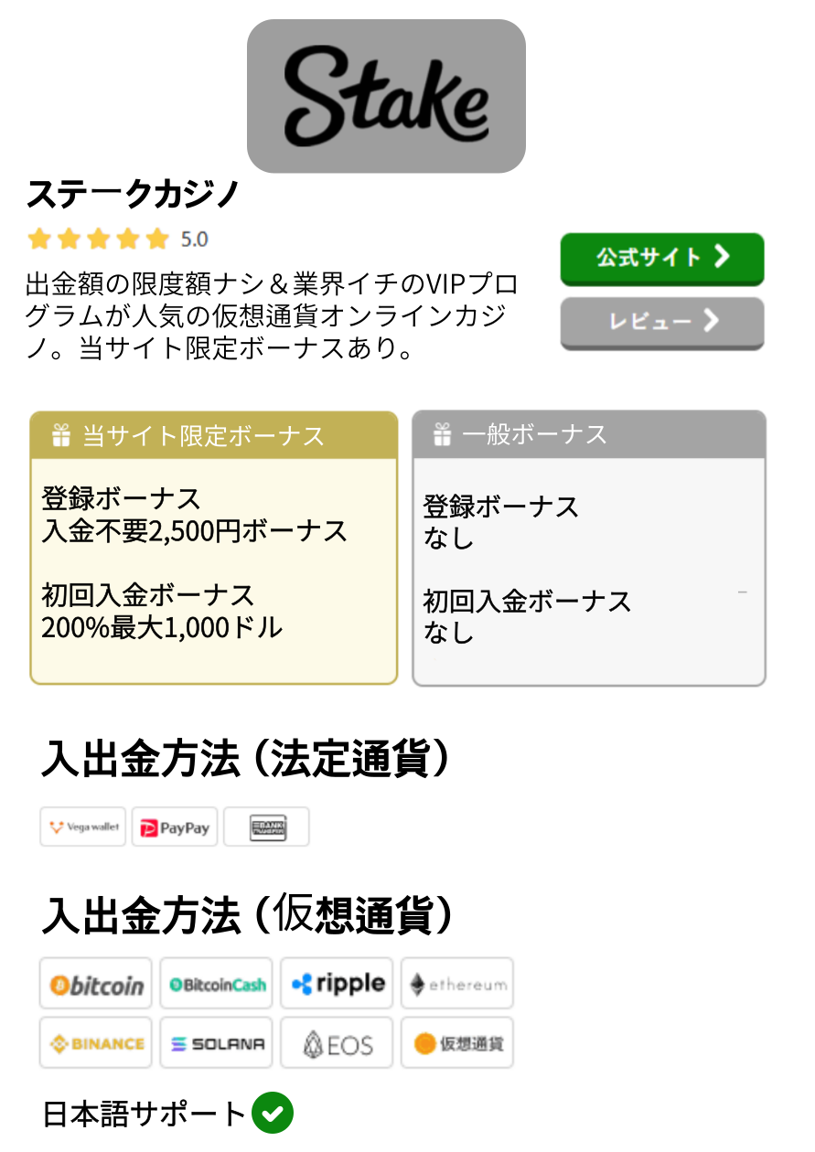 stake